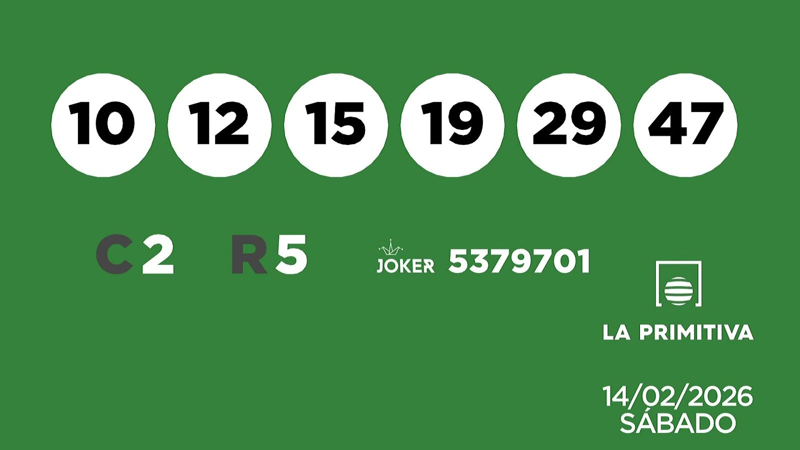 Sorteo de la Lotería Primitiva y Joker del 14/02/2026 - Ver ahora