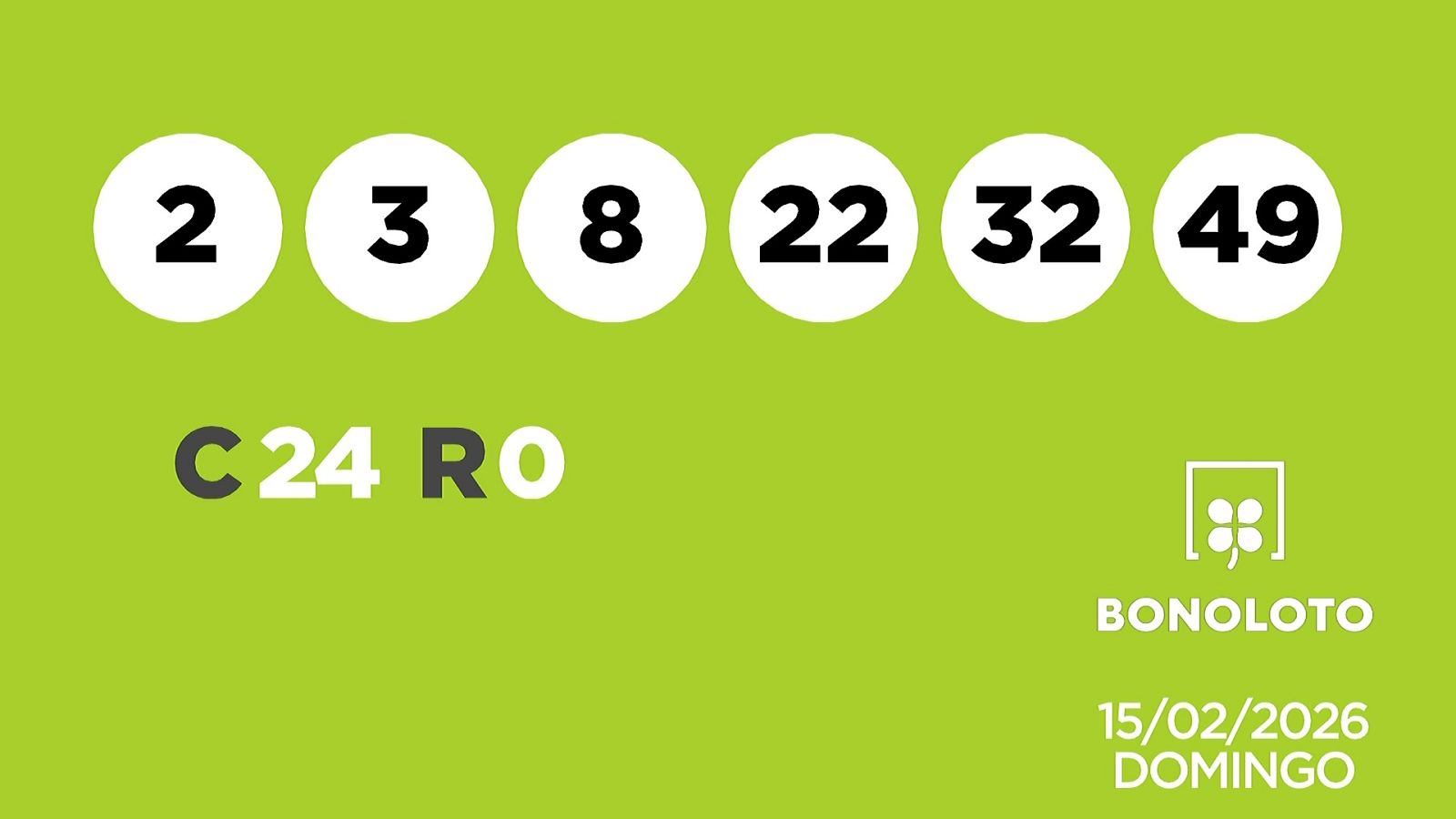Sorteo de la Lotería Bonoloto del 15/02/2026 - Ver ahora