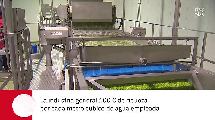 La aventura del Saber - Agua industrial