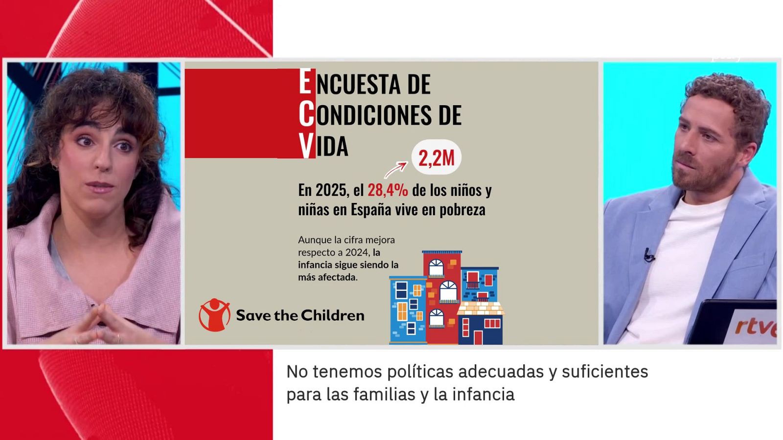 Carmela del Moral. Pobreza infantil | Ver