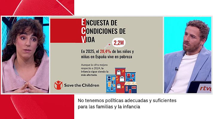 La aventura del Saber - Carmela del Moral. Pobreza infantil