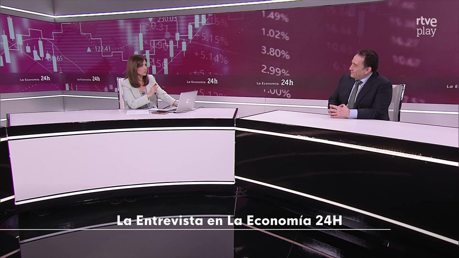 La economía - 16/02/26 - La economía | Ver