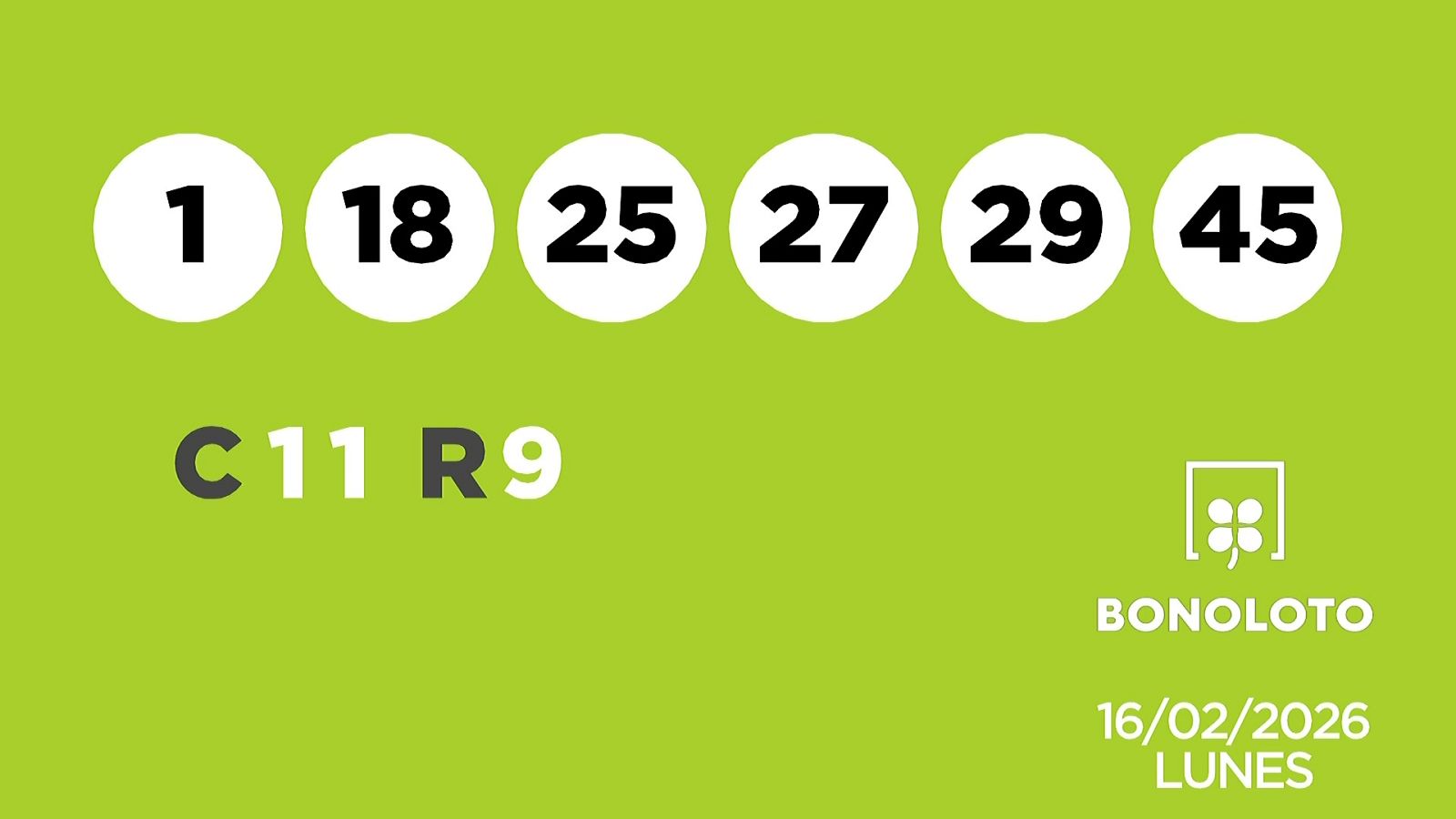 Sorteo de la Lotería Bonoloto del 16/02/2026 - Ver ahora