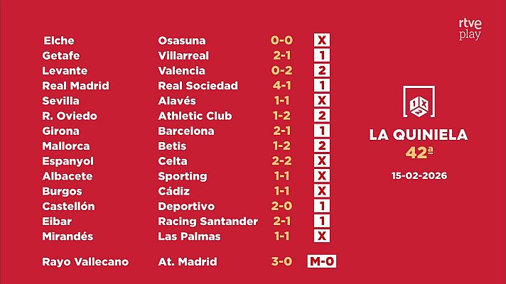 Loterías - Sorteo de la Quiniela del 17/02/2026 - Jornada 42