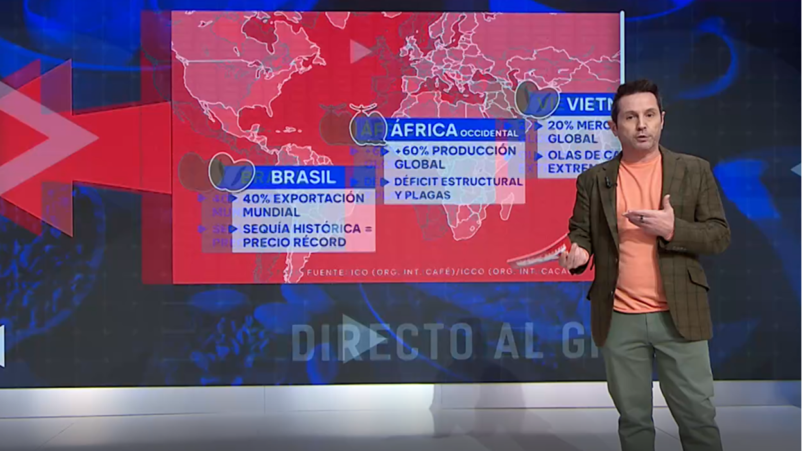 Sube el precio de la vivienda y se multiplica el precio de los alimentos básicos - Directo al grano | Ver