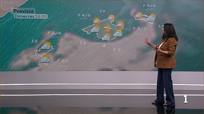 Informatiu Balear - El temps a les Illes Balears - 18/02/26