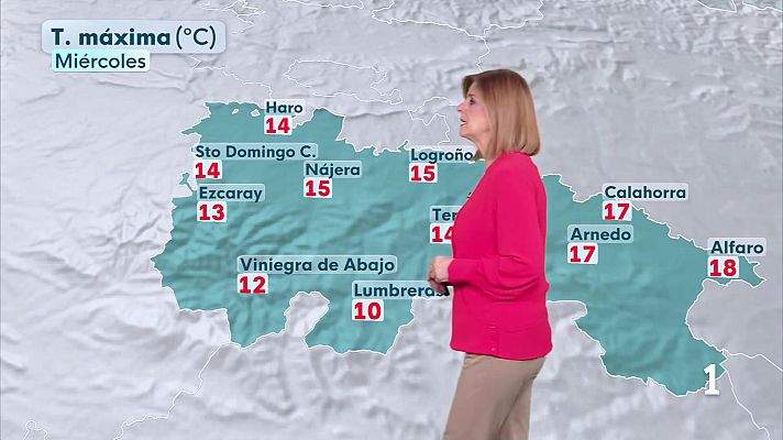 Informativo Telerioja - El Tiempo en La Rioja - 18/02/26