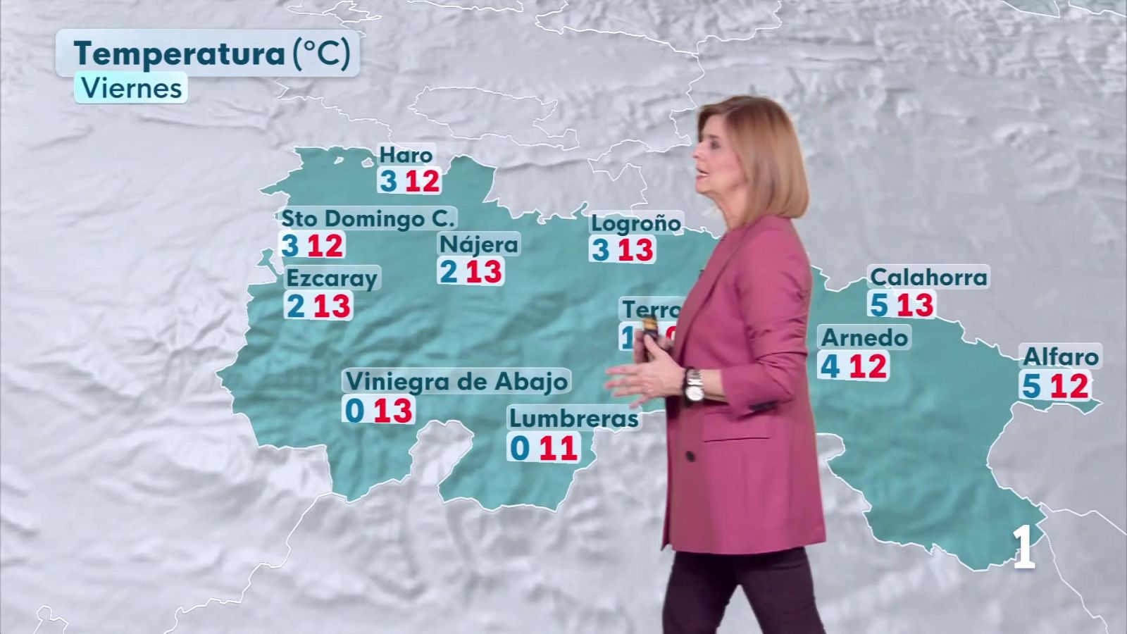 El Tiempo en La Rioja - 19/02/26 | Ver
