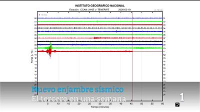 Canarias en 2' - 19/02/2026