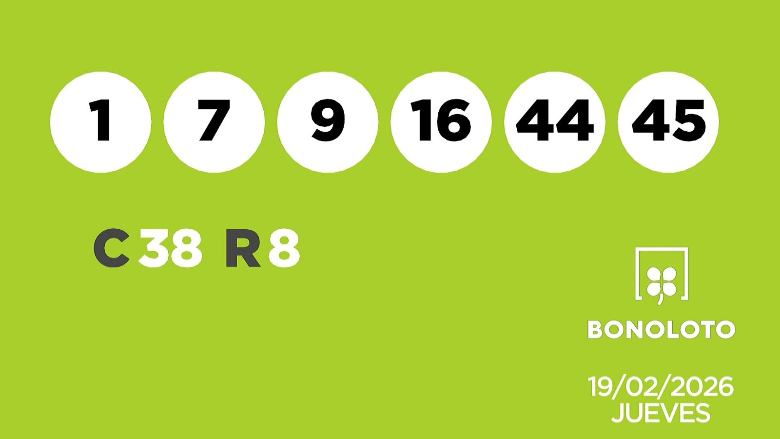 Sorteo de la Lotería Bonoloto del 19/02/2026 - Ver ahora