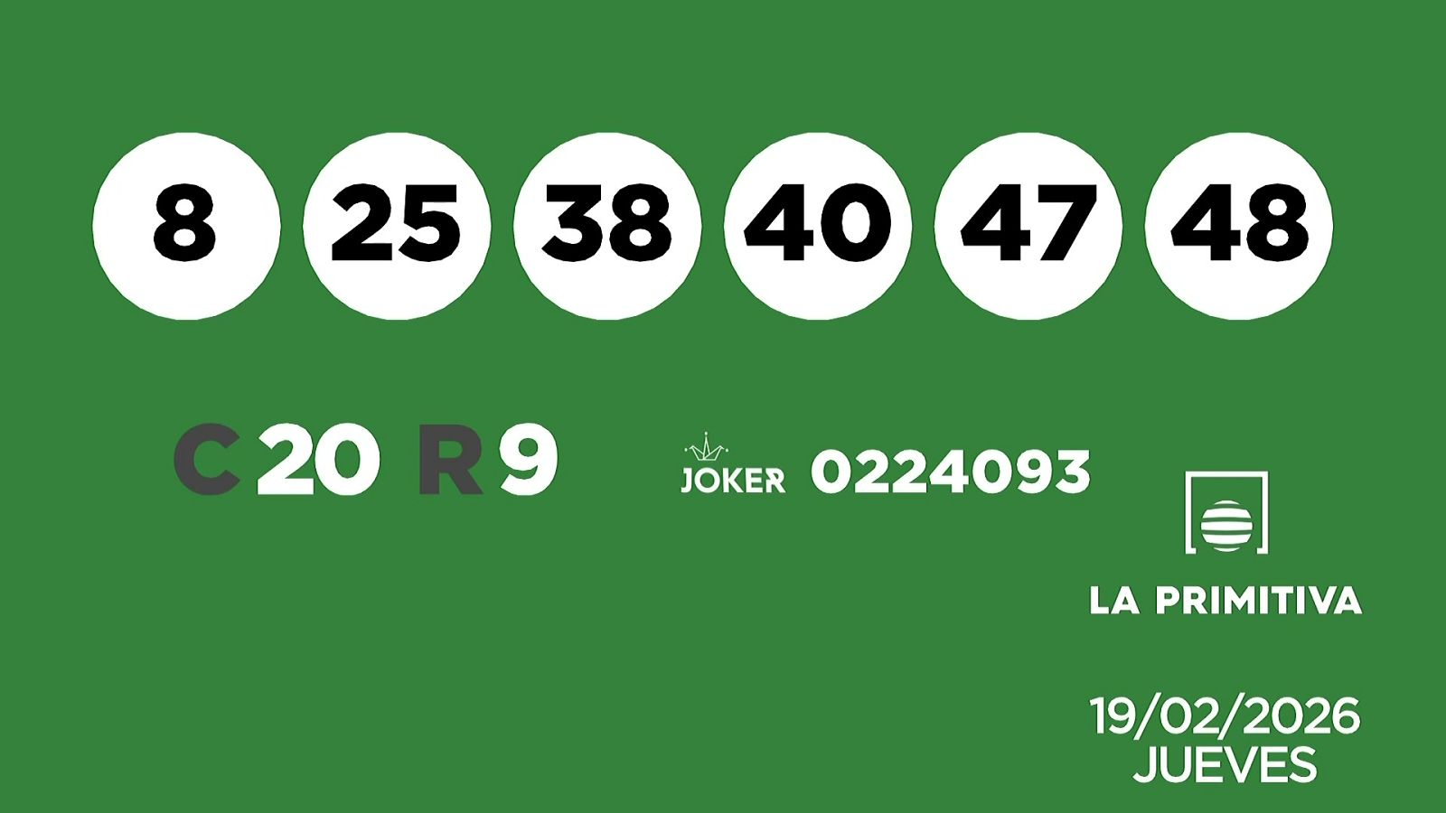 Sorteo de la Lotería Primitiva y Joker del 19/02/2026 - Ver ahora