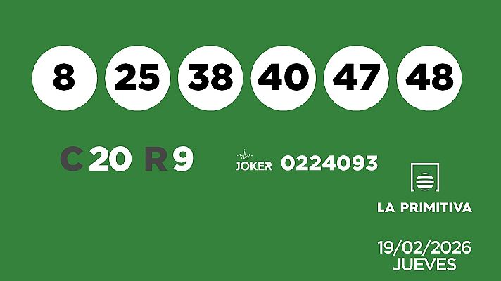 SELAE - Sorteo de la Lotería Primitiva y Joker del 19/02/2026