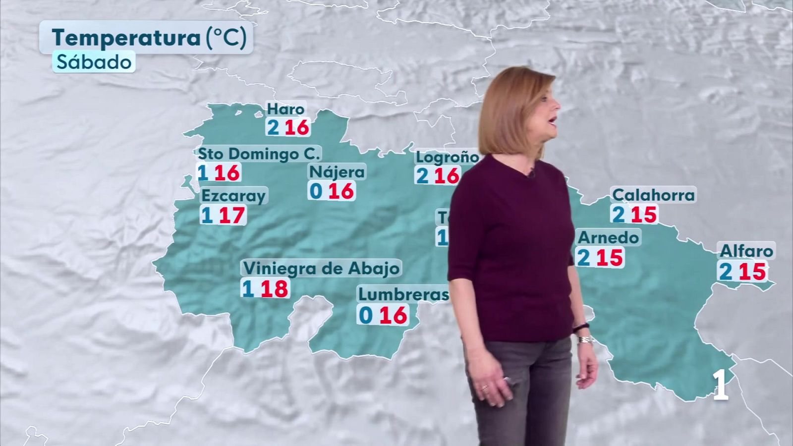 El Tiempo en La Rioja - 20/02/26 | Ver