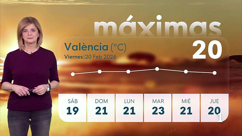 El tiempo en la Comunitat Valenciana 20/02/26 | Ver