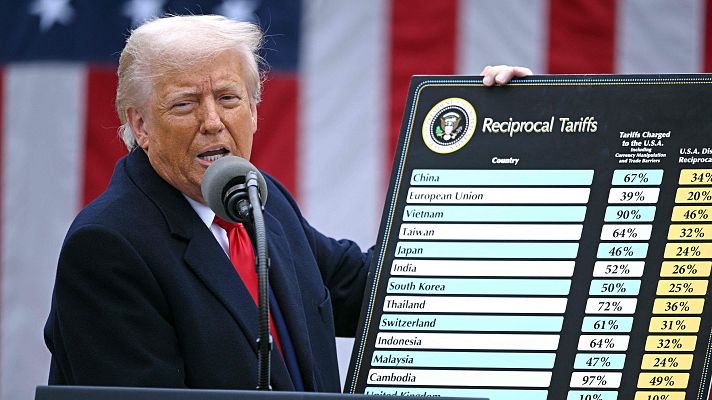 La tarde en 24h - La tarde en 24 horas - 20/02/26