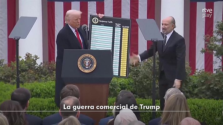 Telediario 2 - Telediario 2 en 4' - 20/02/26