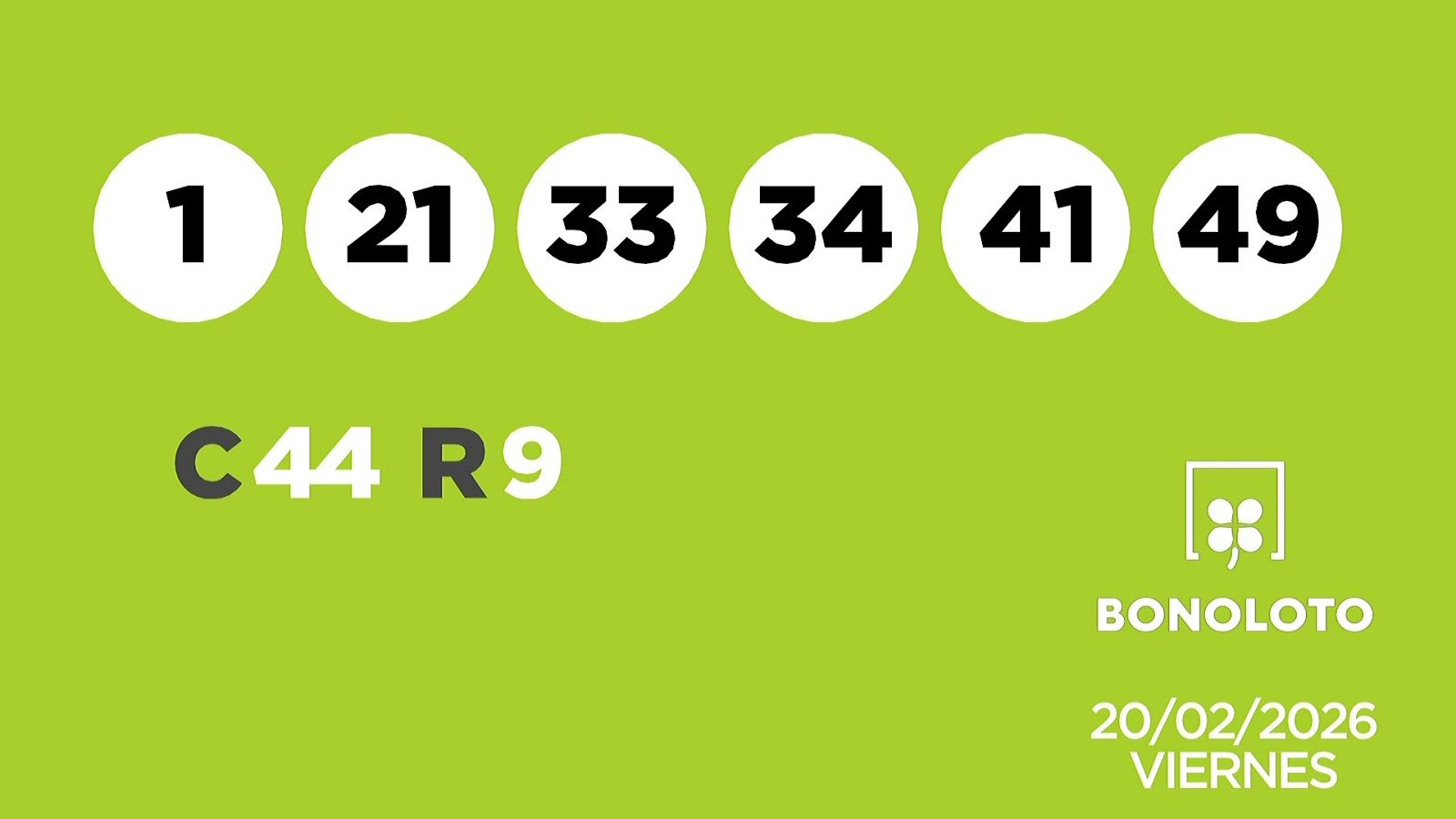 Sorteo de la Lotería Bonoloto y Euromillones del 20/02/2026 - Ver ahora