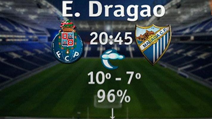 Desafío Champions - El tiempo de la Champions