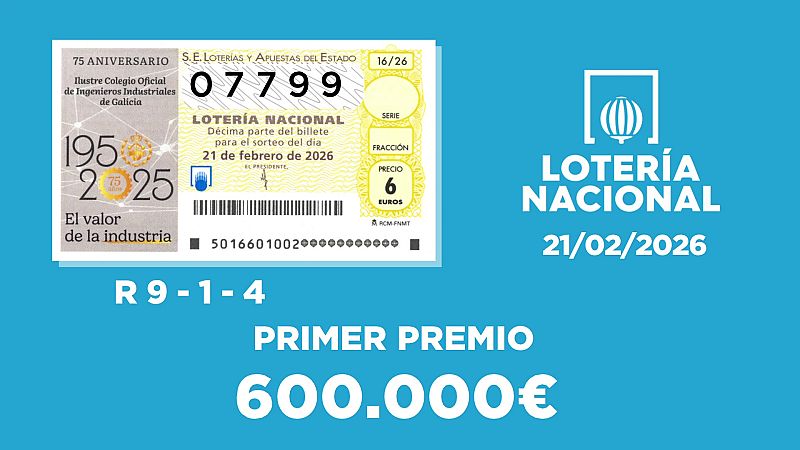 Sorteo de la Lotería Nacional del 21/02/2026 - Ver ahora