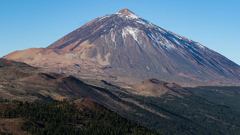 ¿Qué le pasa al Teide? | Ver
