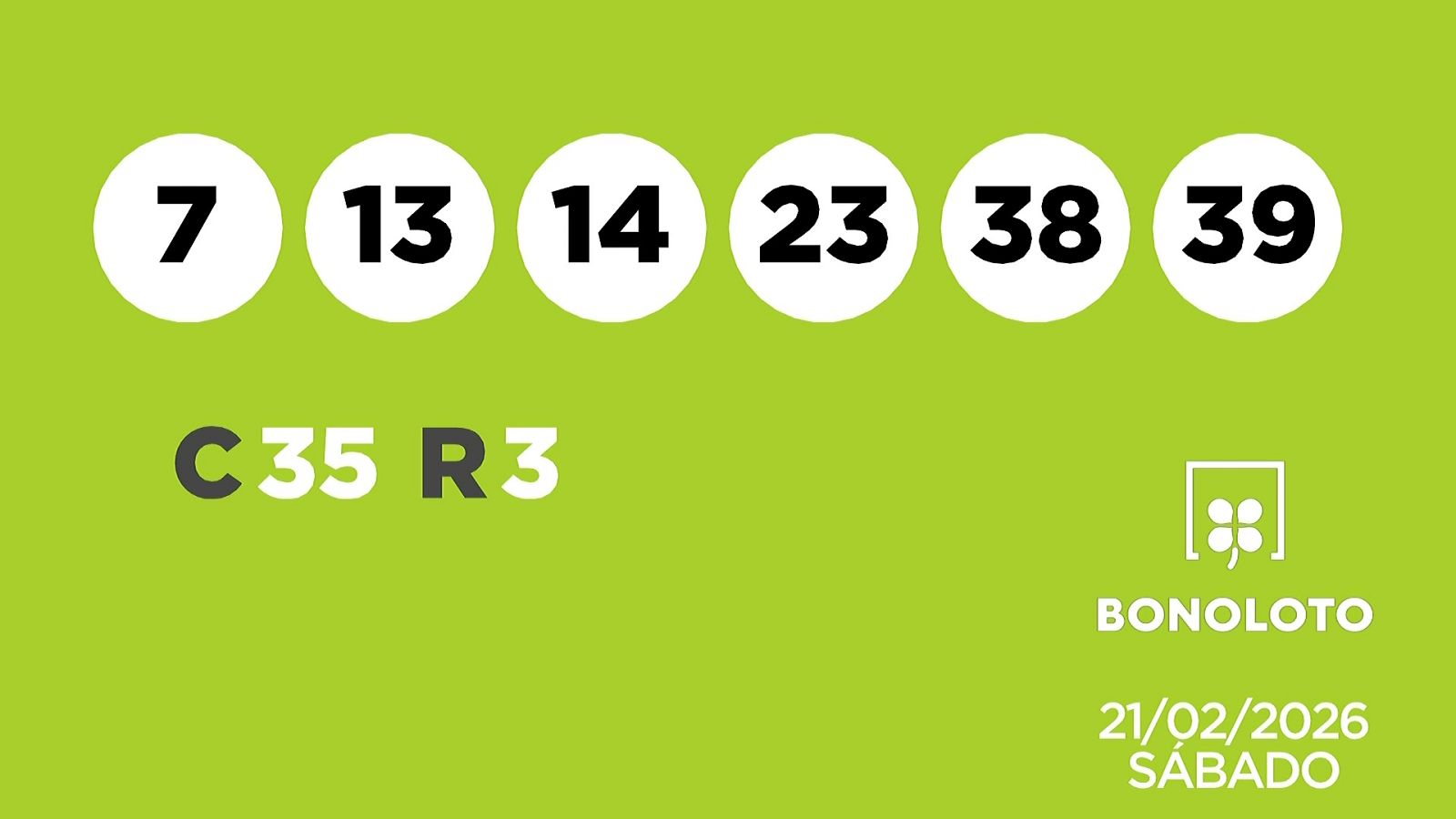 Sorteo de la Lotería Bonoloto del 21/02/2026 - Ver ahora