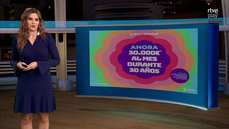 Sorteo de la Bonoloto y El Gordo de la Primitiva: 22/02/2026 - Loter�as | Ver