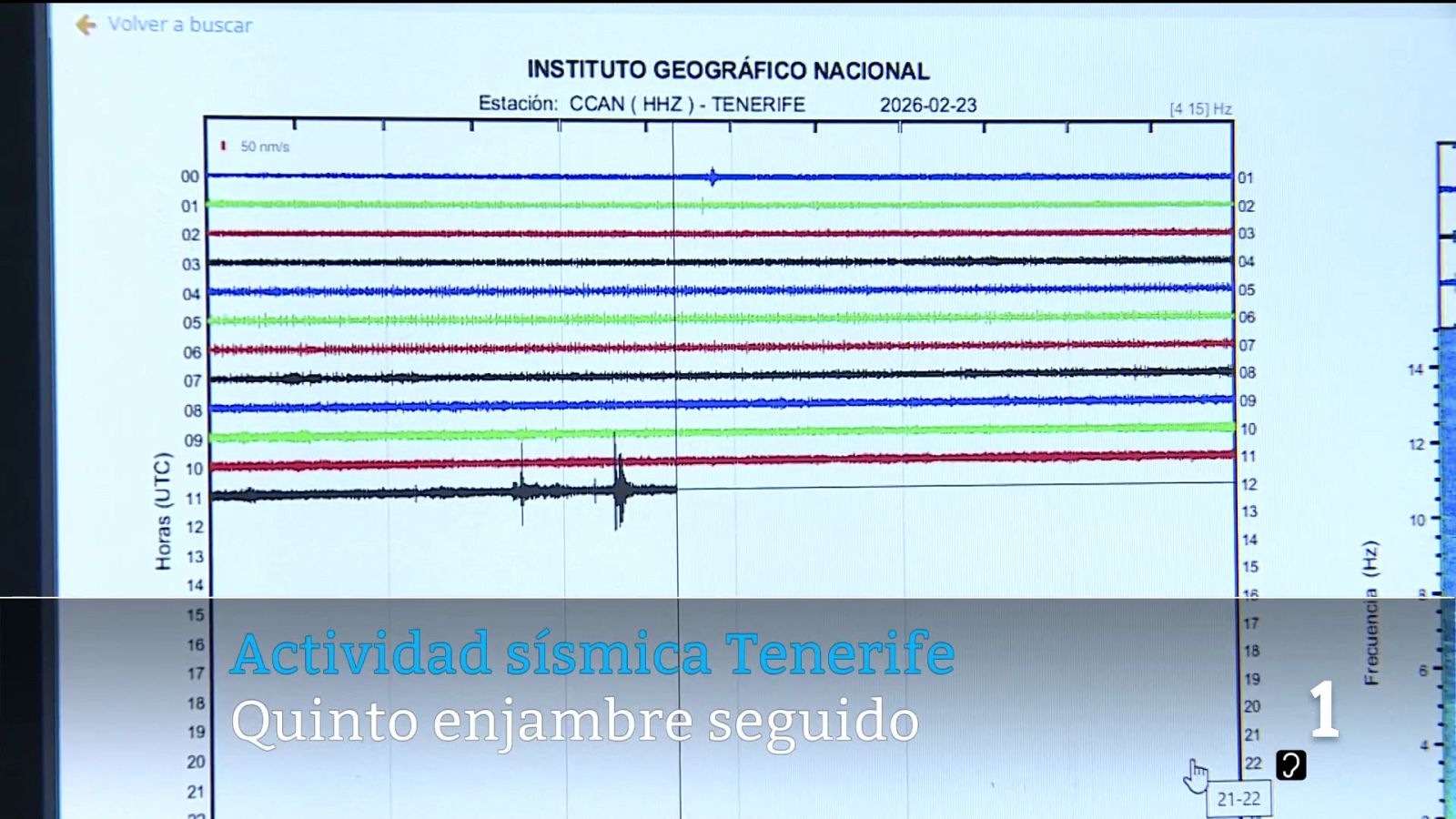 Telecanarias - 23/02/2026 | Ver