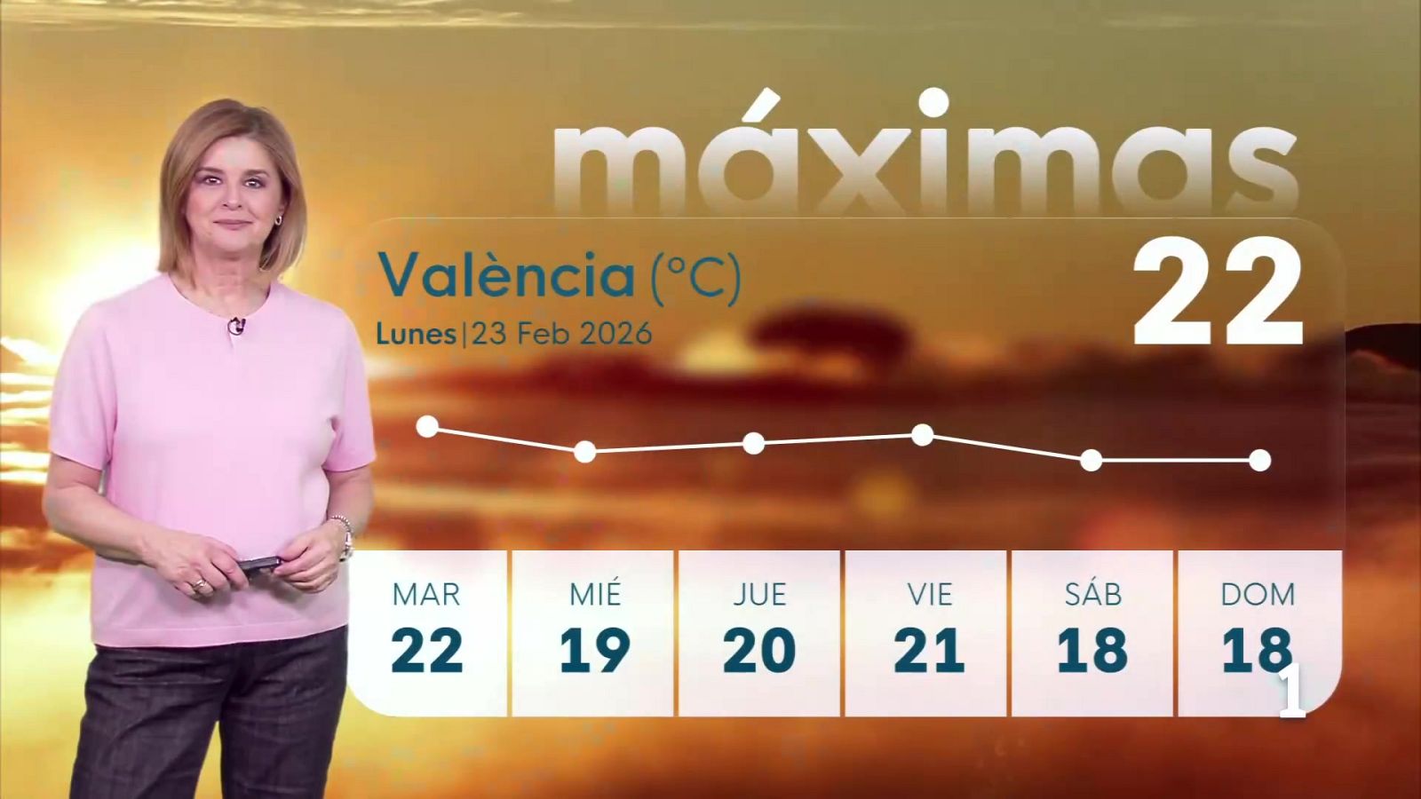 El tiempo en la Comunitat Valenciana 23/02/26 | Ver