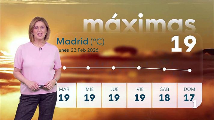 Informativo de Madrid - El tiempo en la Comunidad de Madrid – 23/02/26
