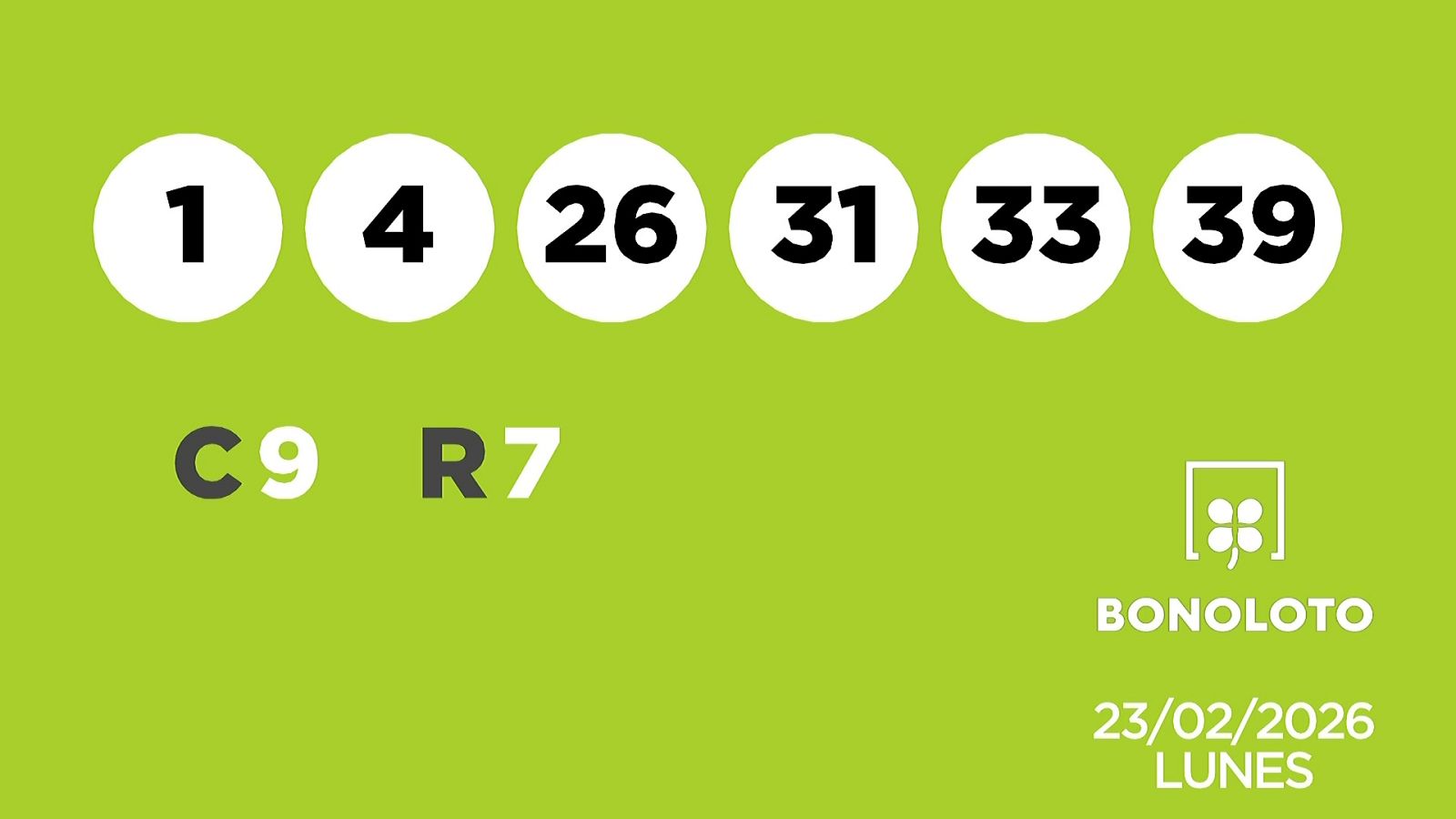 Sorteo de la Lotería Bonoloto del 23/02/2026 - Ver ahora