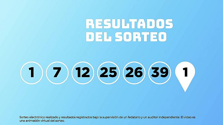 SELAE - Sorteo de EuroDreams del 23/02/2026