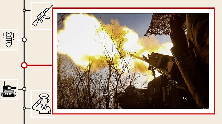 Informativo 24h - Cronología de la guerra de Ucrania