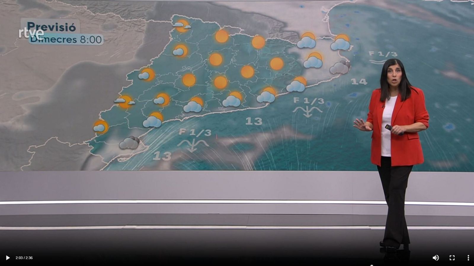 El Temps amb Sònia Papell (24/02/2026) | RTVE Catalunya - El temps | Veure