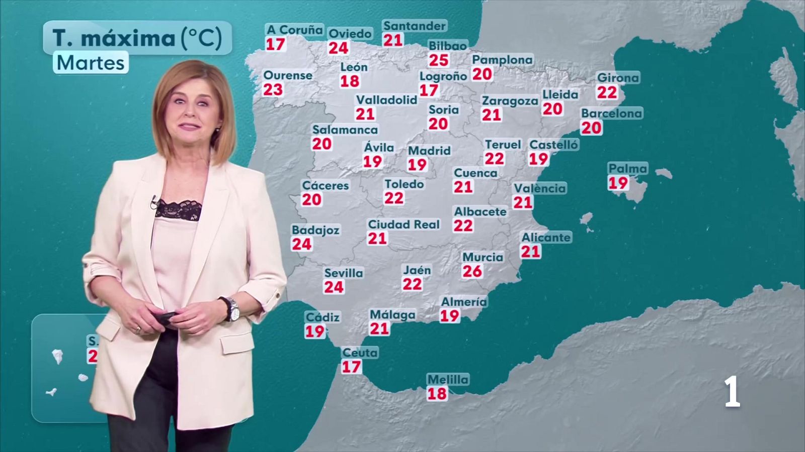 El tiempo en la Comunidad de Madrid – 24/02/26 | Ver