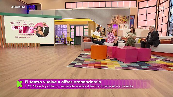 Sukha - Pablo Carbonell, Pastora Vega y Chiquita Movida