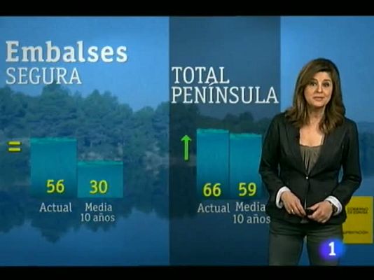 Noticias Murcia - El tiempo en la Región de Murcia - 20/02/13