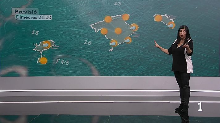 Informatiu Balear - El temps a les Illes Balears - 25/02/26