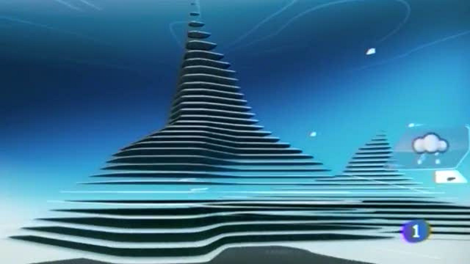 El tiempo en el País Vasco - 20/02/13