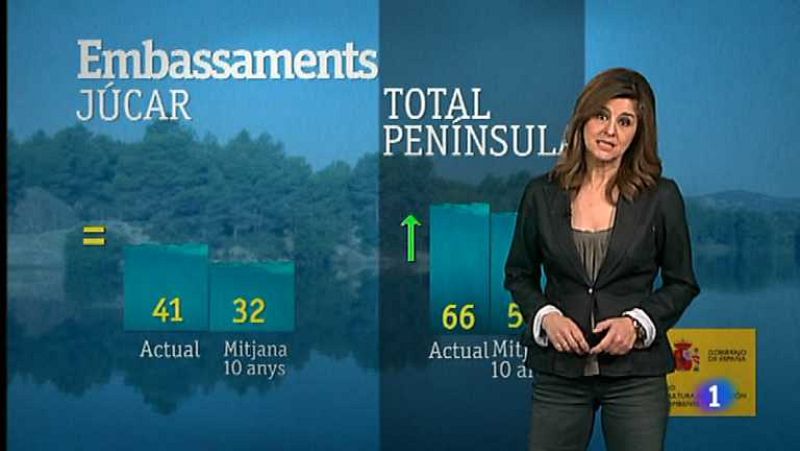 El tiempo en la Comunidad Valenciana - 20/02/13   - Ver ahora