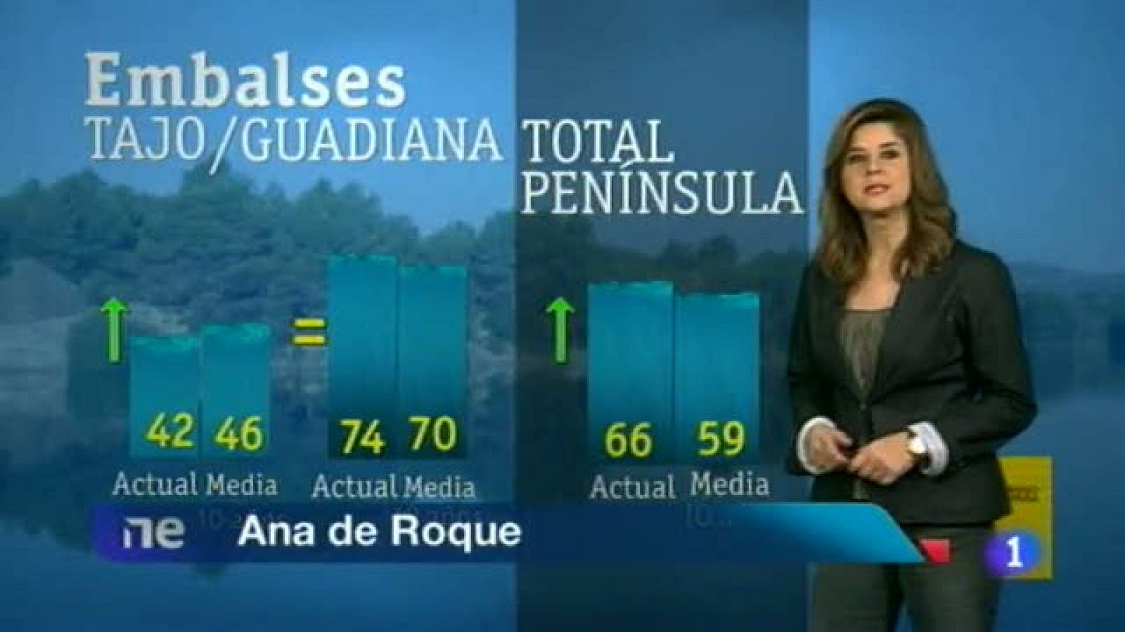 El tiempo en Extremadura - 20/02/13 | Ver