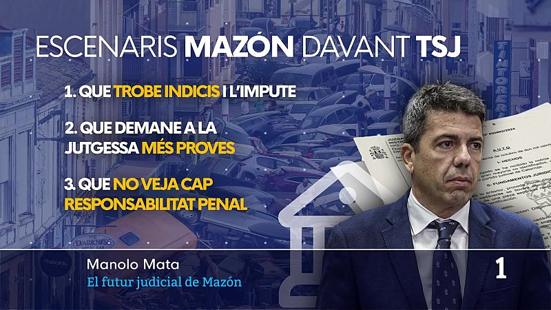 L'Informatiu de la Comunitat Valenciana 1 - 25/02/26 | Ver