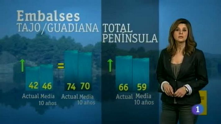 Noticias de Castilla-La Mancha - El Tiempo en Castilla-La Mancha. 20/02/13