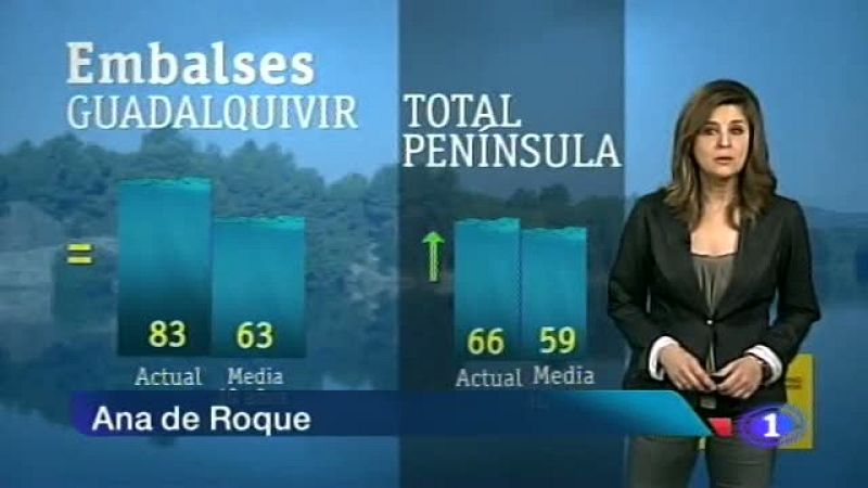 El tiempo en Andalucía - 20/02/2013 | Ver