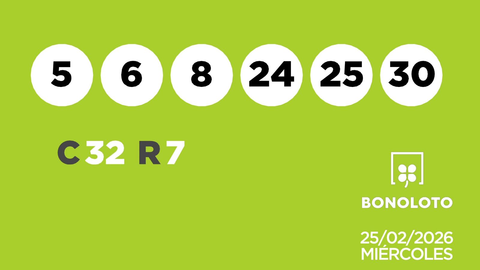 Sorteo de la Lotería Bonoloto del 25/02/2026 - Ver ahora