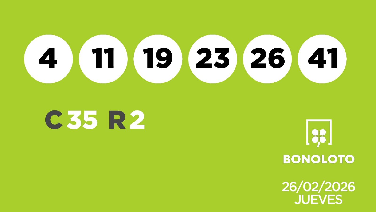 Sorteo de la Lotería Bonoloto del 26/02/2026 - Ver ahora