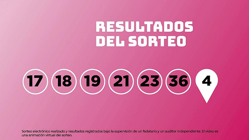 Sorteo de la Lotería EuroDreams del 26/02/2026 - Ver ahora