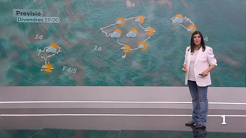 El temps a les Illes Balears - 27/02/26 | Ver