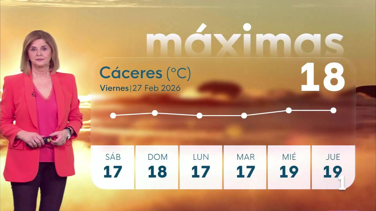 El Tiempo en Extremadura - 27/02/2026 - Ver ahora