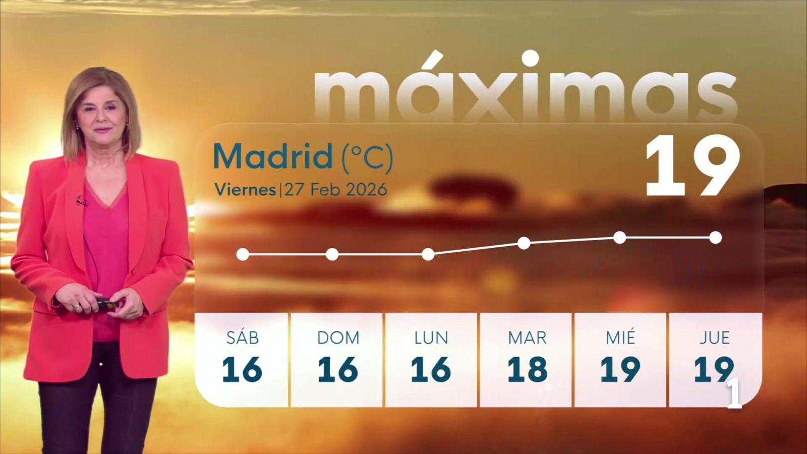 El tiempo en la Comunidad de Madrid – 27/02/26 | Ver