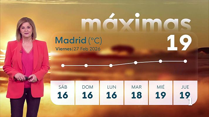 Informativo de Madrid - El tiempo en la Comunidad de Madrid – 27/02/26